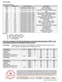 EU PPWR packaging-material test report intentionally obscured